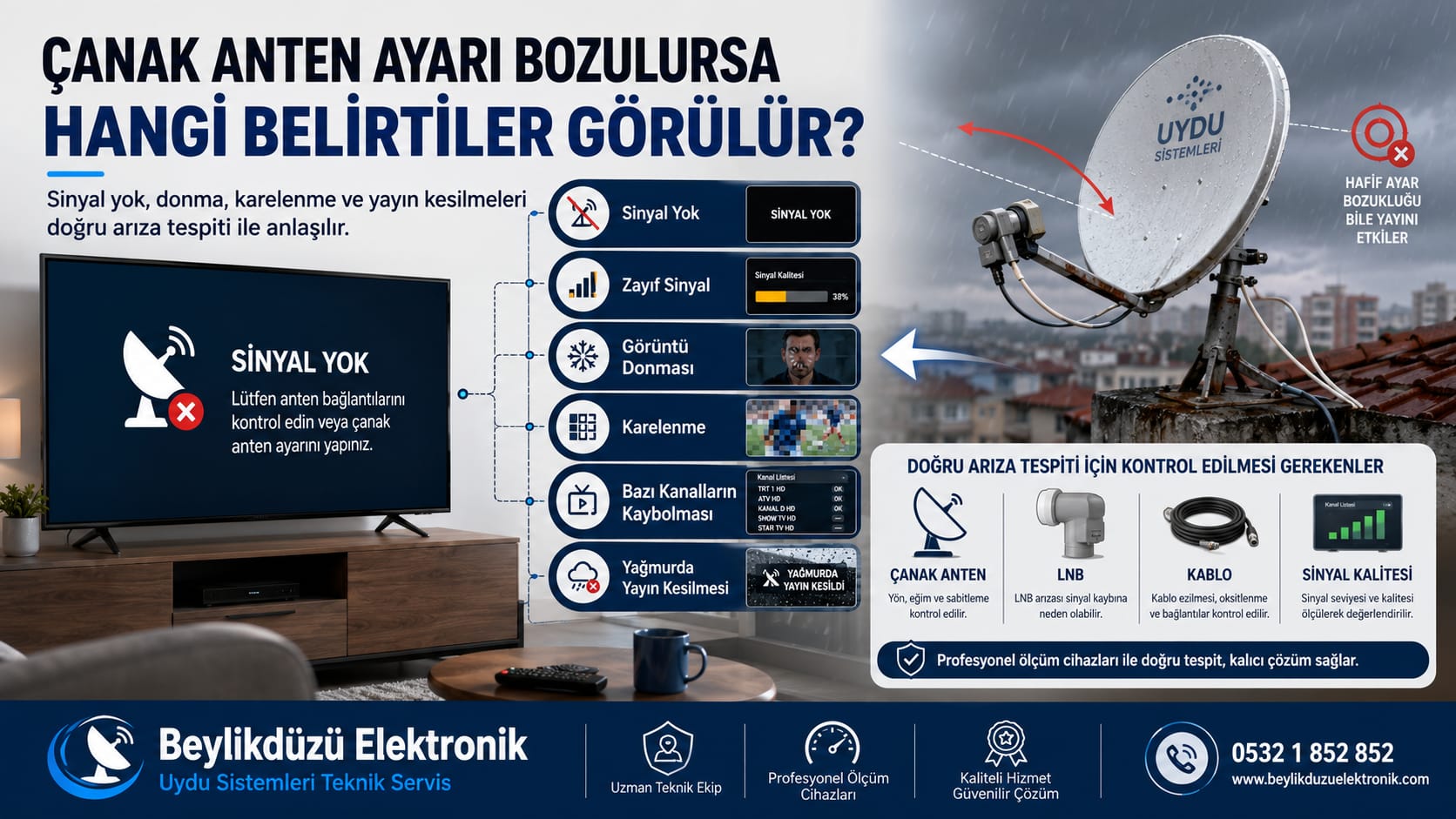 Çanak Anten Ayarı Bozulursa Televizyonda Hangi Belirtiler Görülür? – blog görseli