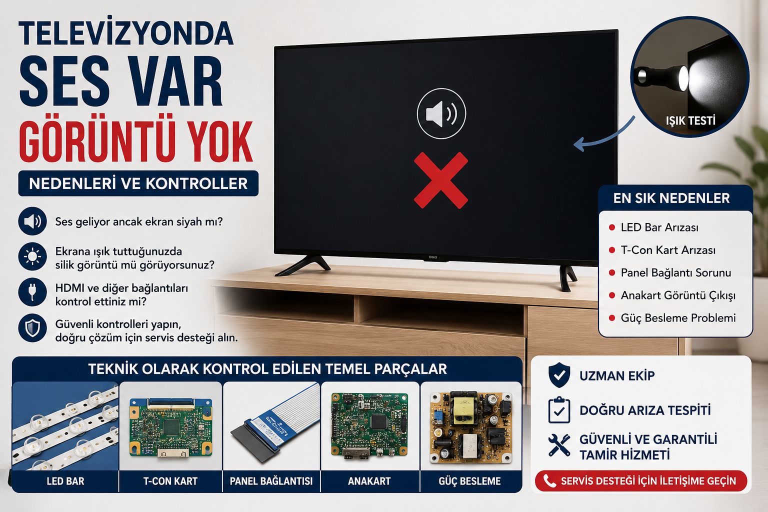 Televizyonda Ses Var Görüntü Yok | Nedenleri ve Kontroller – blog görseli